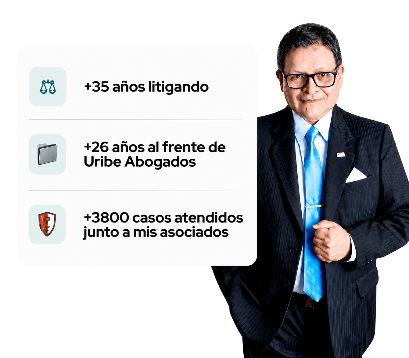 Dr. Genaro Uribe y su experiencia